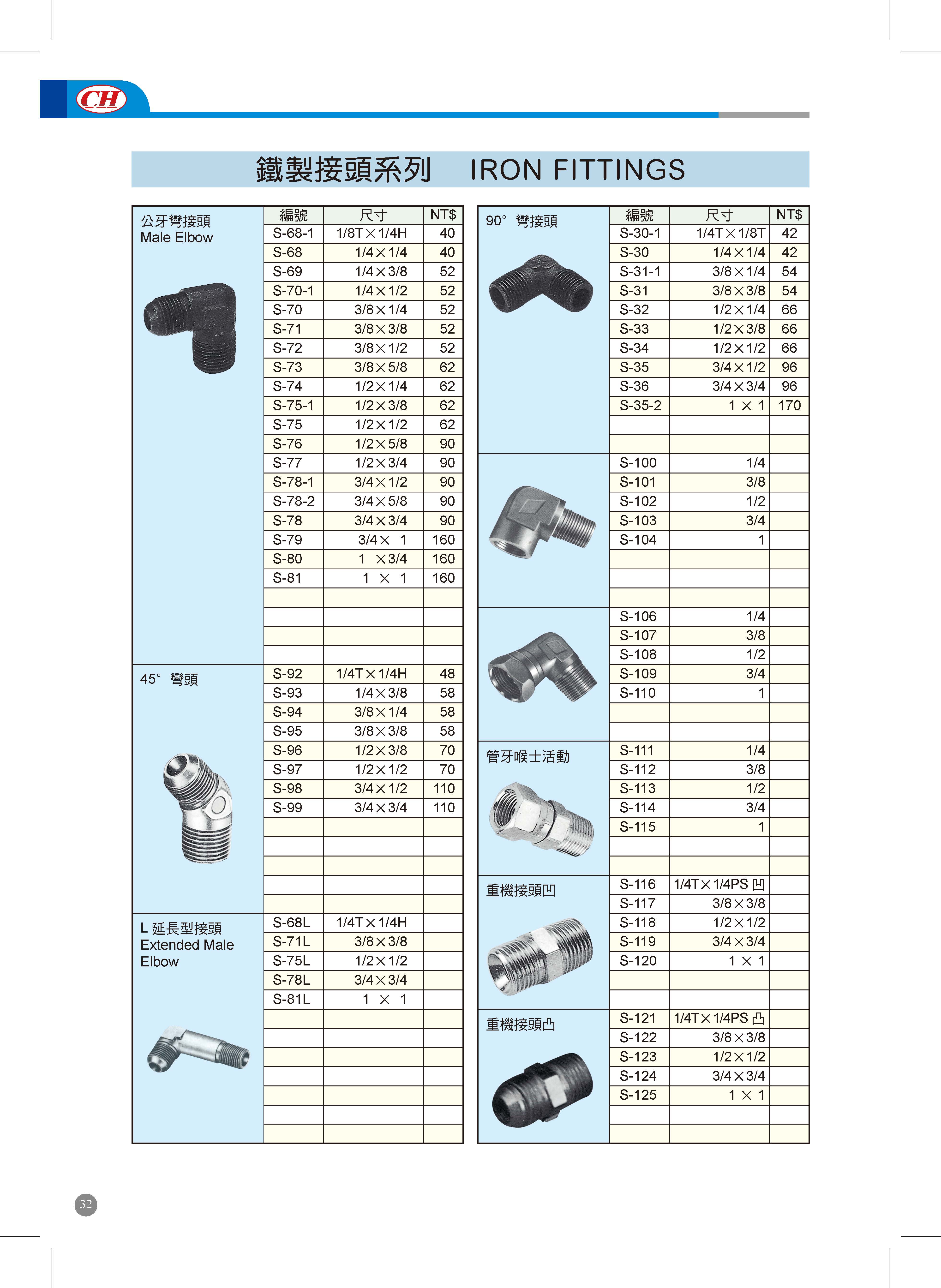 鐵製接頭系列 IRON FITTINGS的第1張圖片